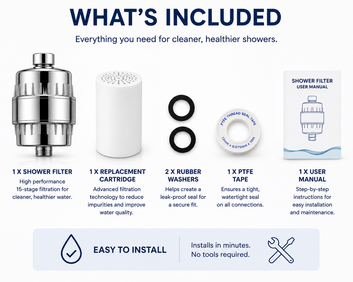 FlowEase Shower Filter