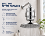 FlowEase Shower Filter